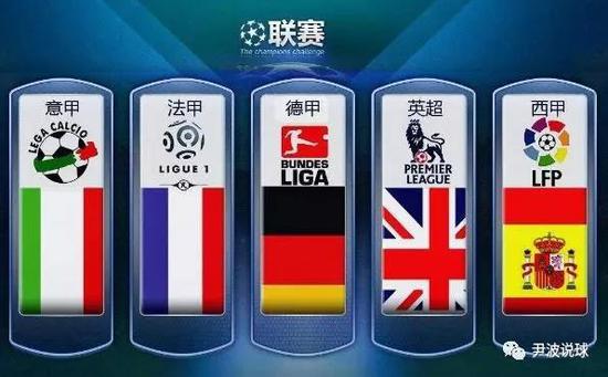 类似的